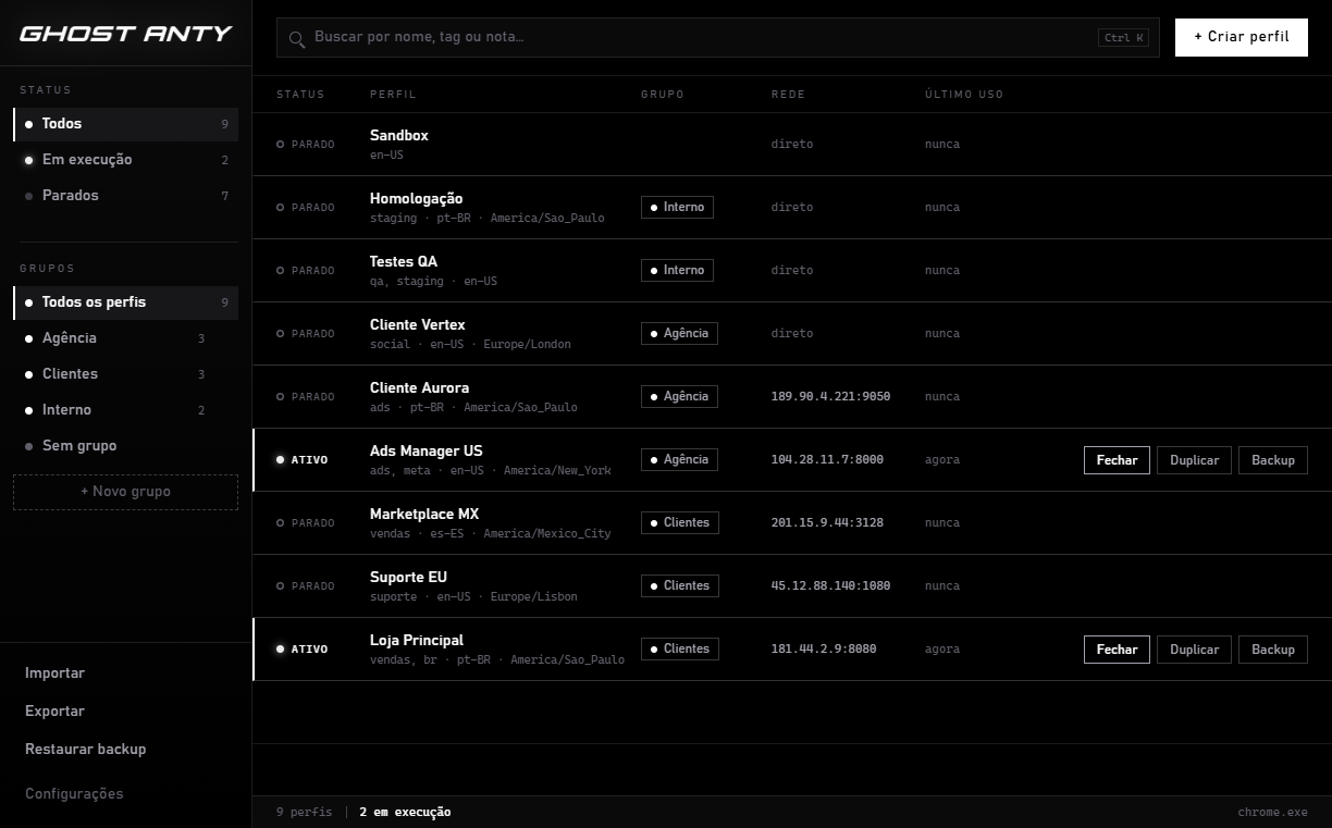 Interface do Ghost Anty com lista de perfis